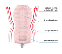 Load image into Gallery viewer, Tenga Strong Cup